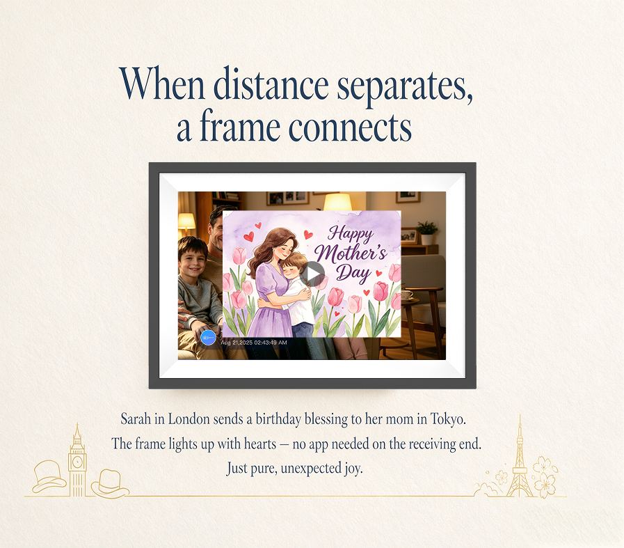 Birthday greeting effect shown on a VPhoto frame